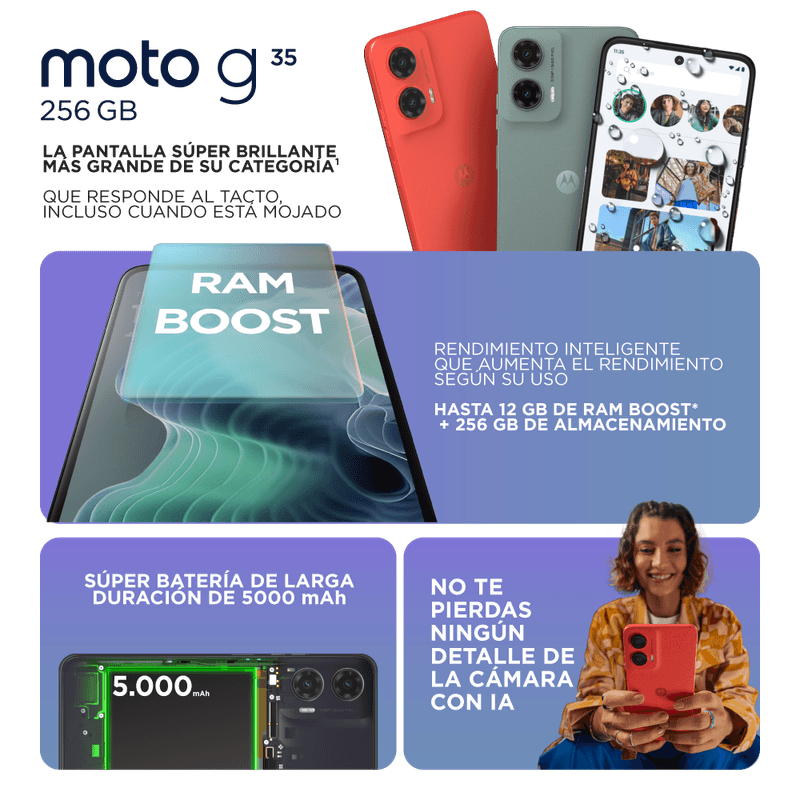 Moto-G35-Naranja---buds-Azul-Celeste-03