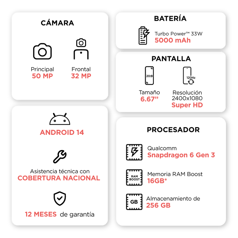 Moto-G85-Gris---Buds---Organizador-Verde--10.png