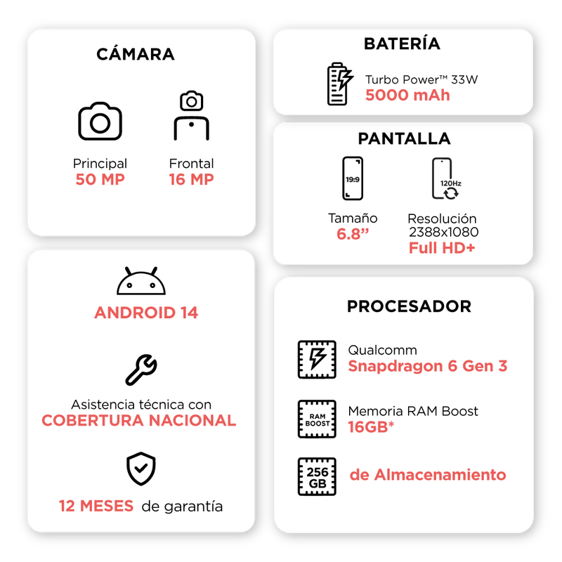 Moto-G75-Negro---Organizador-Verde--09