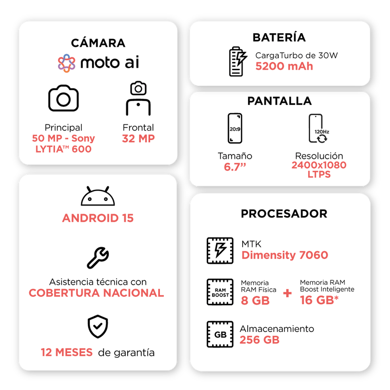 Moto-G56-5G--08---Dill